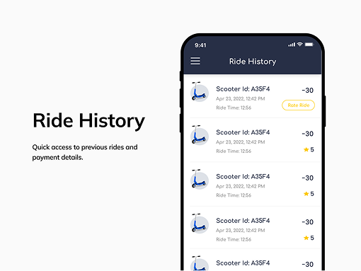 Ride History